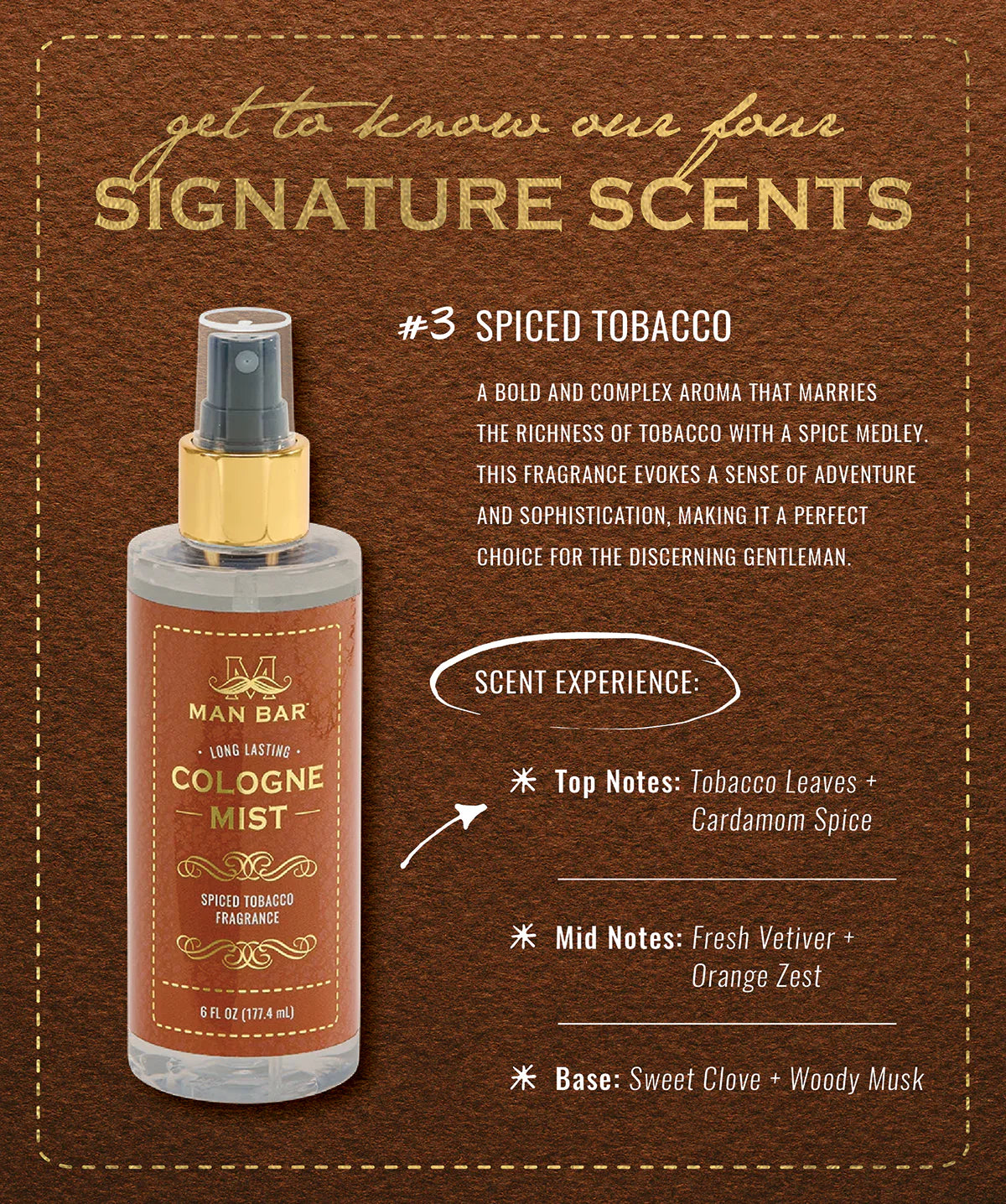 The Man Bar - Spiced Tobacco Cologne Mist